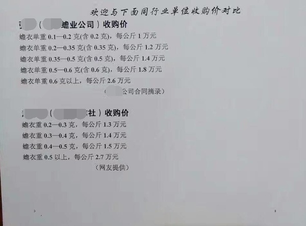 ABUIABACGAAgq_21yAUo0d_Z6QYwwAc4gAo!1000x1000_看图王.jpg
